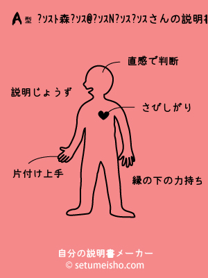 A�^�ĐX�@�N�񂳂�̐�����