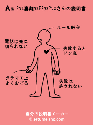 AŒ^�–�F��‚³‚ñ‚Ìà–¾‘