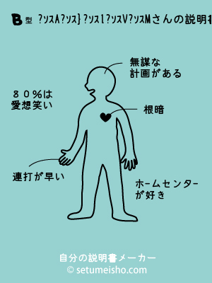 B�^�A�}�l�V�M����̐�����