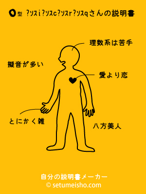 O�^�i�c�r�q����̐�����