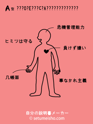 A�^	���O�E���C�A������̐�����