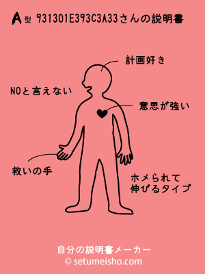 A�^%09%83%81%83O%81E%83%89%83C%83A%83%93����̐�����