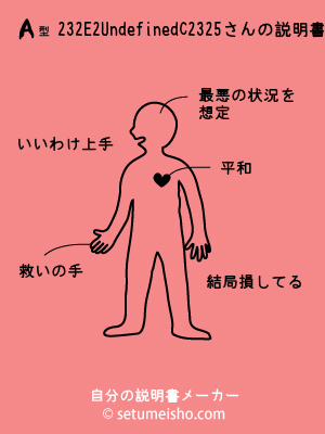 A�^%82%B3%82%BE%82%DC%82%B3%82%B5����̐�����