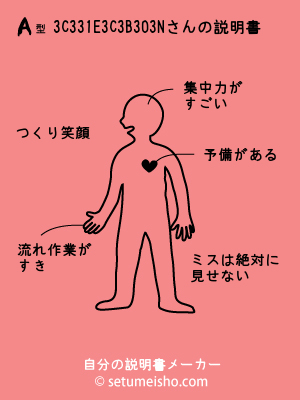 A�^%83%5C%83%93%81E%83C%83%8B%83O%83N����̐�����