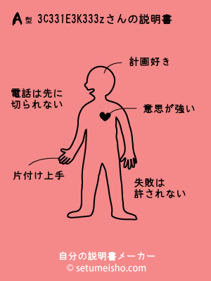 A�^%83%5C%83%93%81E%83K%83%93%83z����̐�����