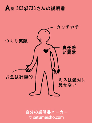 A�^%83%5C%83q%83%87%83%93����̐�����