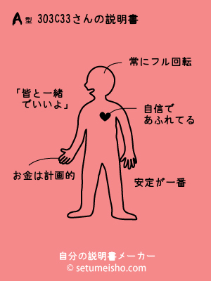 A�^%83%60%83%5C%83%93����̐�����