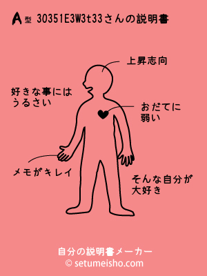 A�^%83%60%83%85%81E%83W%83t%83%93����̐�����