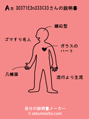 A�^%83%60%83%87%81E%83n%83%93%83%5C%83%93����̐�����