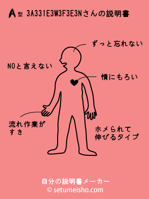 A�^%83A%83%93%81E%83W%83F%83E%83N����̐�����