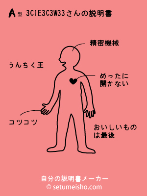 A�^%83C%81E%83%5C%83W%83%93����̐�����