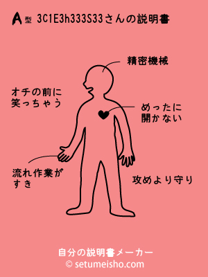 A�^%83C%81E%83h%83%93%83S%83%93����̐�����