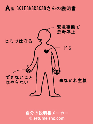 A�^%83C%81E%83h%83D%83C%83%8B����̐�����