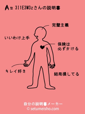 A�^%83I%81E%83W%83z����̐�����