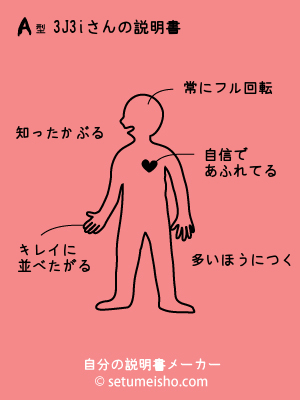 A�^%83J%83i����̐�����