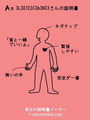 A�^%83L%83%80%81E%83%5C%83b%83N%83%93����̐�����