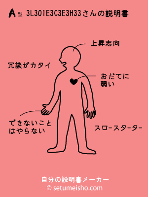 A�^%83L%83%80%81E%83%8C%83E%83H%83%93����̐�����