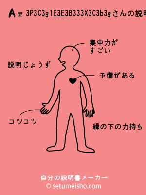 A�^%83P%83C%83g%81E%83E%83B%83%93%83X%83%8C%83b%83g����̐�����