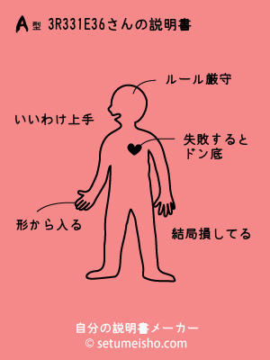 A�^%83R%83%93%81E%83%86����̐�����