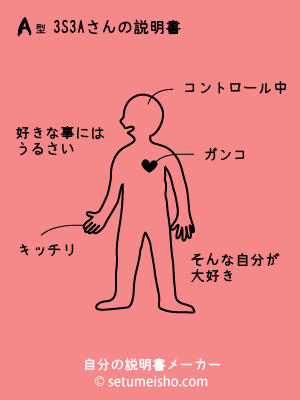 A�^%83S%83%8A����̐�����