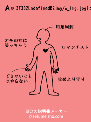 A�^%83T%83%93%82%DB%82%F1����̐�����