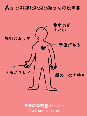 A�^%83f%83%94%83B%81E%83X%83J%83%8B%83m����̐�����