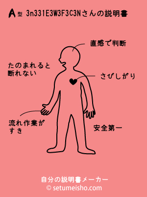 A�^%83n%83%93%81E%83W%83F%83%5C%83N����̐�����