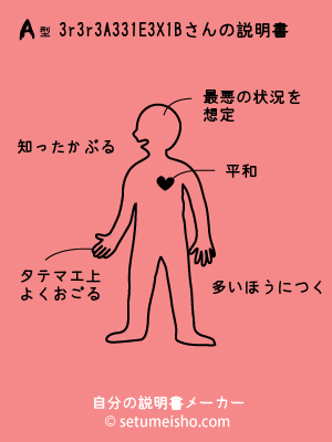 A�^%83r%83r%83A%83%93%81E%83X%81%5B����̐�����