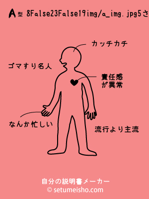 A�^%88%A2%93%A1%89%F5����̐�����