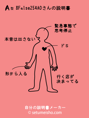 A�^%88%A2%95%94%8A%B0����̐�����