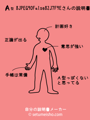 A�^%88%C9%90%A8%92J%97F%89%EE����̐�����