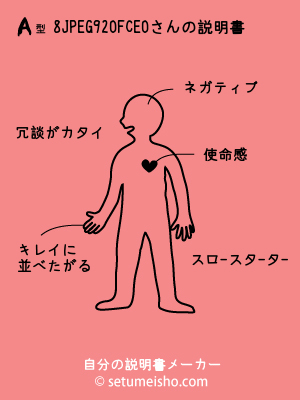 A�^%88%C9%92O%8F%5C%8EO����̐�����