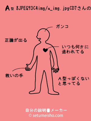 A�^%88%C9%93%8C%94%FC%8D%E7����̐�����