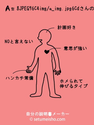 A�^%88%C9%96%EC%94%F6%8Cd����̐�����