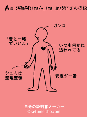 A�^%88%E4%83m%8C%B4%89%F5%95F����̐�����