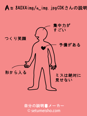 A�^%88%E4%90X%94%FC%8DK����̐�����