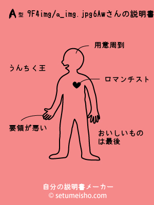 A�^%89%9F%94%F6%8Aw����̐�����