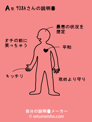 A�^%89%B3%88%EA����̐�����