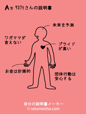 A�^%89%B3%97t����̐�����