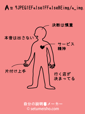 A�^%89%C1%8E%A1%8F%AB%8E%F7����̐�����