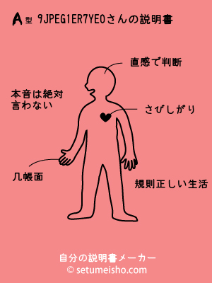 A�^%89%C1%8ER%97Y%8EO����̐�����