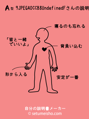 A�^%89%C4%90%EC%8C%8B%88%DF����̐�����