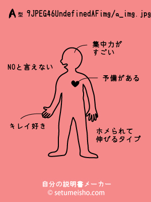 A�^%89%C4%96%DA%9F%F9%90%CE����̐�����