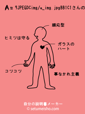 A�^%89%CD%8C%FB%8B%B1%8C%E1����̐�����