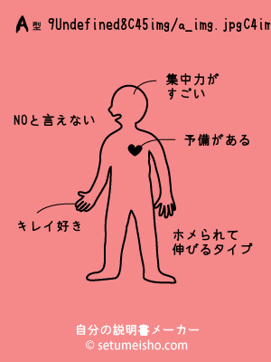 A�^%89%D8%8C%B4%95%FC%94%FC����̐�����