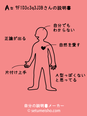 A�^%89F%91%BD%93c%83q%83J%83%8B����̐�����