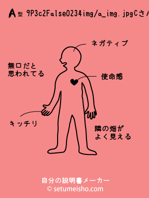 A�^%89P%93c%82%A0%82%B3%94%FC����̐�����