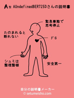 A�^%8A%DB%8ER%97%B2%95%BD����̐�����