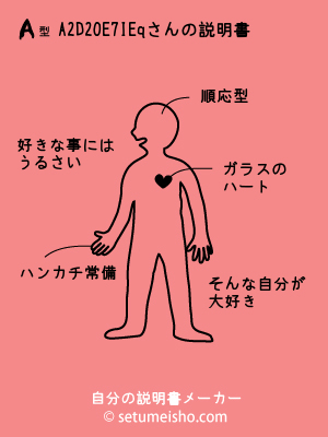 A�^%8A%E2%8D%B2%90%5E%97I%8Eq����̐�����