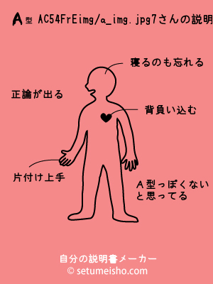 A�^%8AC%95%94%8Fr%8E%F7����̐�����